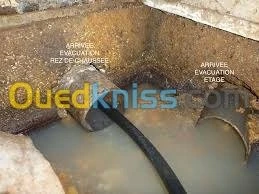 تنظيف وتطهير جميع قنوات الصرف الصحي 