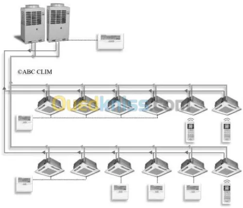 Installation et maintenance en froid 