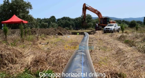  الحفر الافقي الموجه