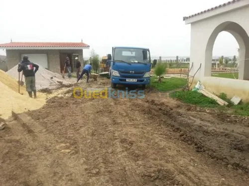 Construction