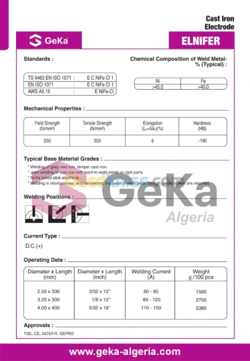 Electrode pour aciers fontes 