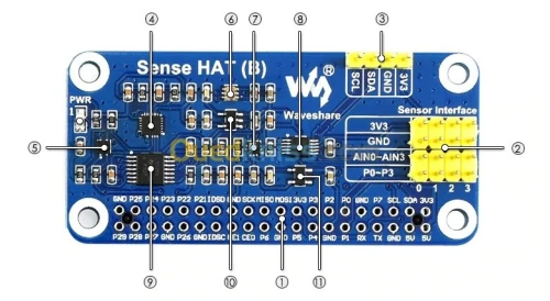 Carte d'extension capteurs  Raspberry arduino