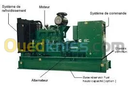 MAINTENANCE/POSE GROUPES ELECTROGENE