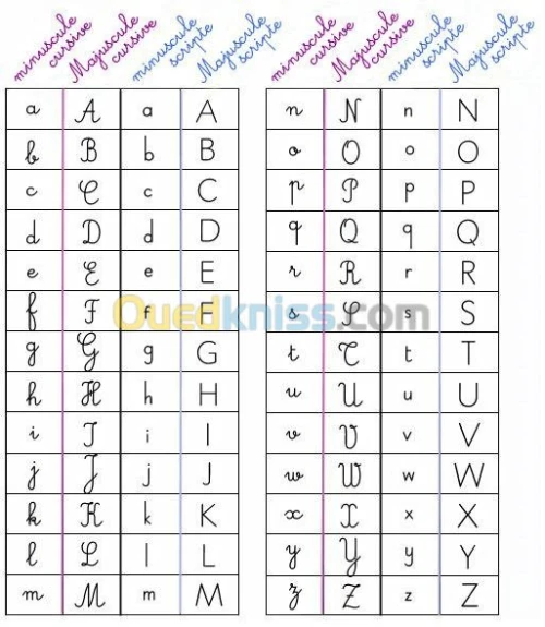 cours de soutien en français