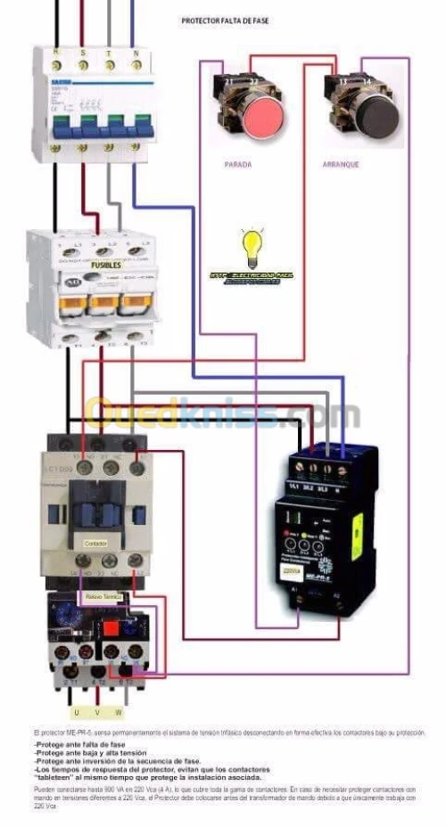Installation et maintenance