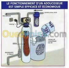 TRAITEMENT DES EAUX 