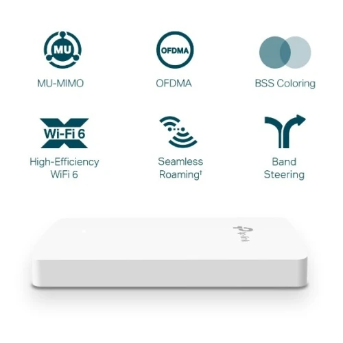 POINT D'ACCÈS POE MURAL AX1800 WI-FI 6 TP-LINK EAP615