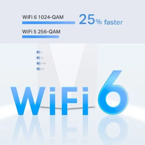 REPETEUR WIFI 6 BI-BANDE AX1800 GIGABIT ANTENNE EXTERNE TP-LINK RE600X