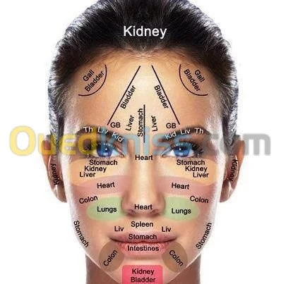 Spécialiste Acupuncture HijamaMédical 