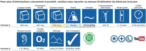 Promotion concentrateur d'oxygène USA 