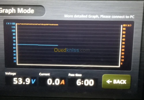 Régénération de Batterie 