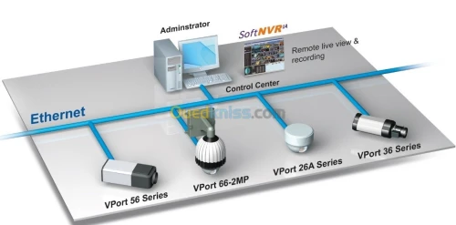 Formations professionnelles