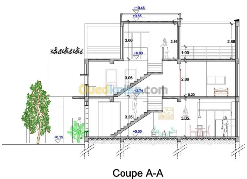Etude d'architecture