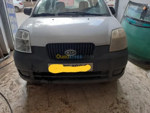   rénovation de phares auto