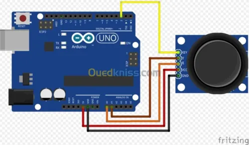 module Joystick pour arduino