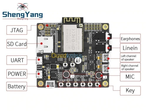 carte ESP32-Audio-Kit ARDUINO