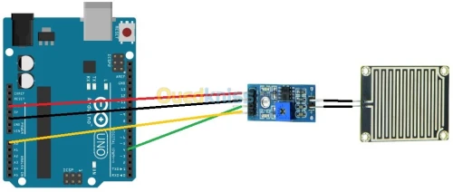 Capteur de pluie arduino