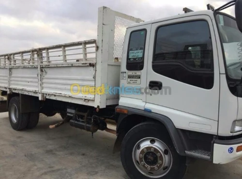 Transport marchendises