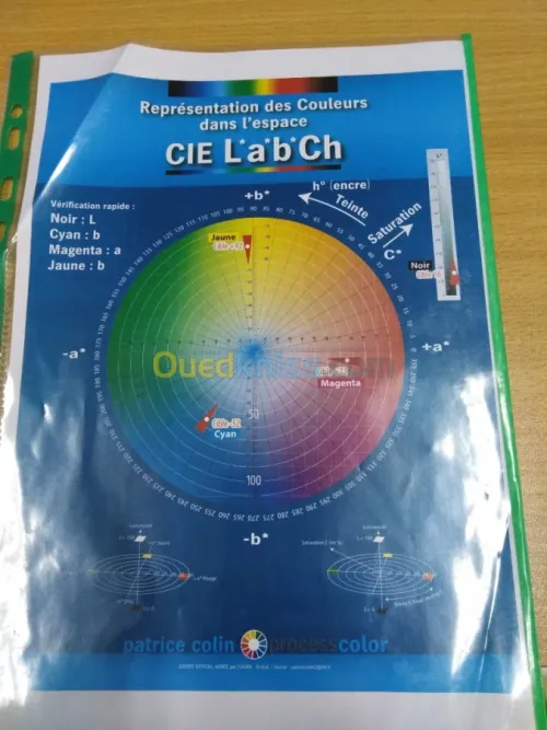technicien en impression flexo