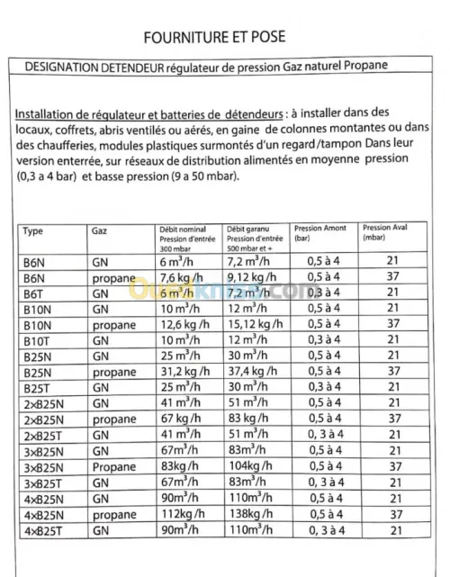  travaux de  gaz