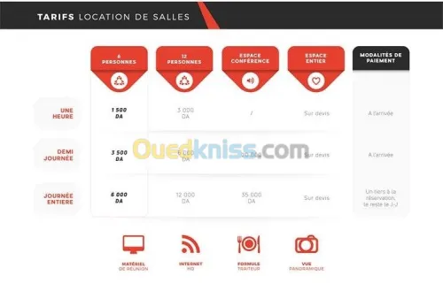 Location de salles de formations 