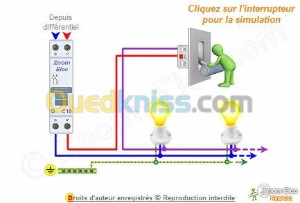Électricien 