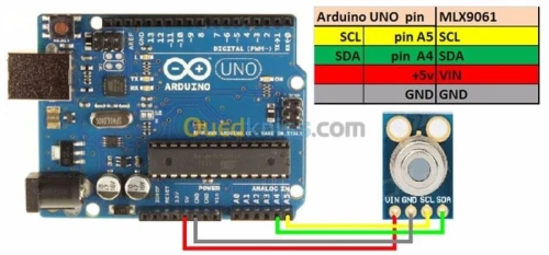 Cap température infrarouge MLX90614ESF ARDUINO