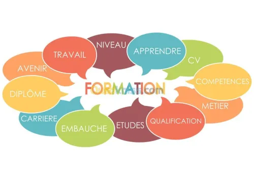 Formation "Educatrice de crèche"