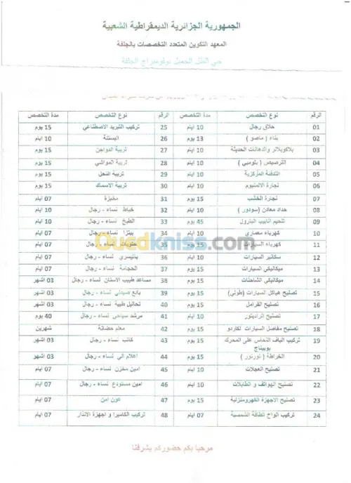 تكوين داخلي