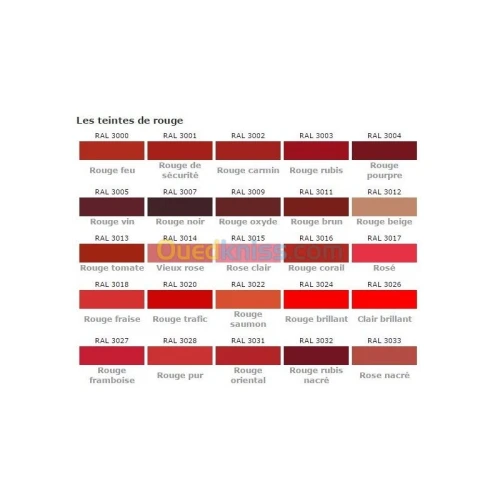 Peinture industriel DISOLAC  ROBERLO