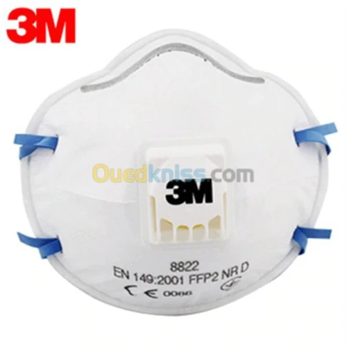 Les masques respiratoires 3M