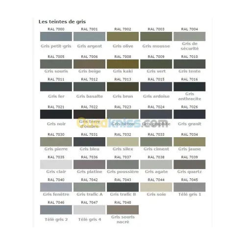 Peinture pour toiles et bache