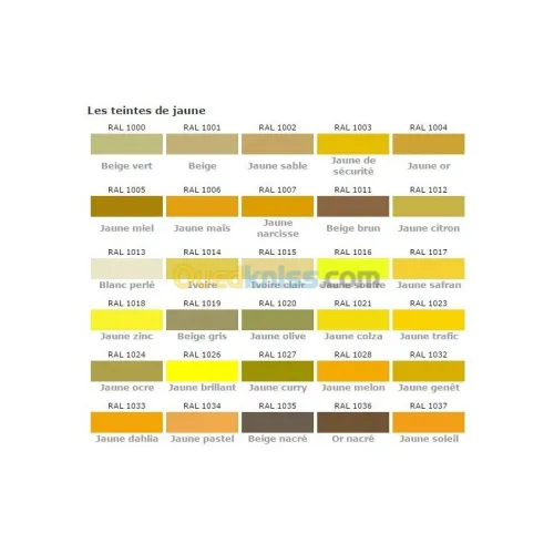 Peinture pour toiles et bache