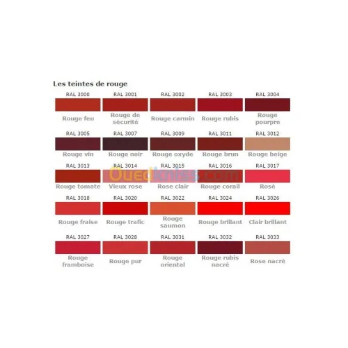 Peinture pour toiles et bache