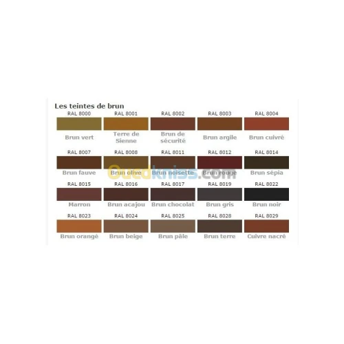 Peinture mat pour galvanisé 