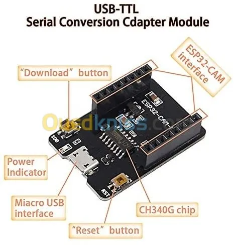 ESP32-CAM et ESP32-CAM-MB arduino