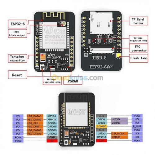 ESP32-CAM et ESP32-CAM-MB arduino