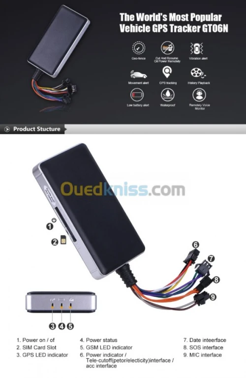 traceur gps GT06N. TK303G, TK103B
