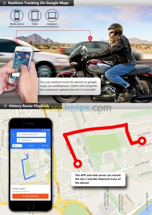 traceur gps GT06N. TK303G, TK103B