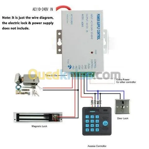 power suplly alimentation control acce