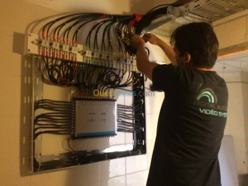 installations 