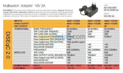 Multiswitch 6/8 C Next