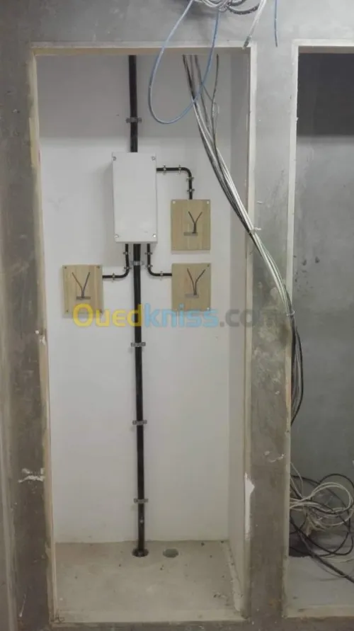 Électricité