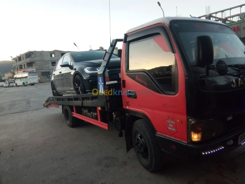 Dépannage auto rapid 24/7