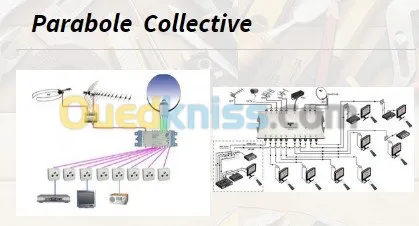electricitie forte faibles