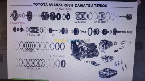 Nissan mitsubishi 