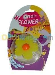 CONDITIONNEMENT A FACON SOUS BLISTER 