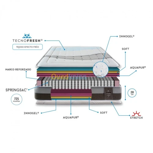  Casa Confort : matelas haute gamme