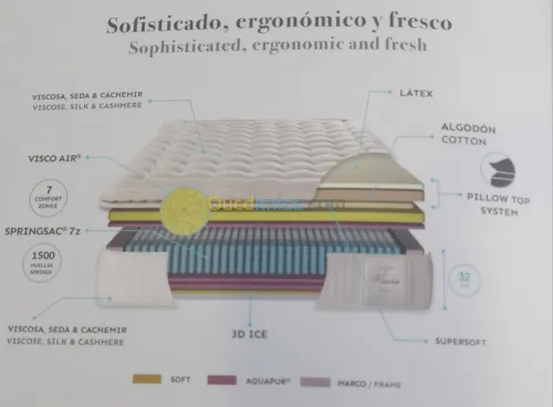  Casa Confort : matelas haute gamme
