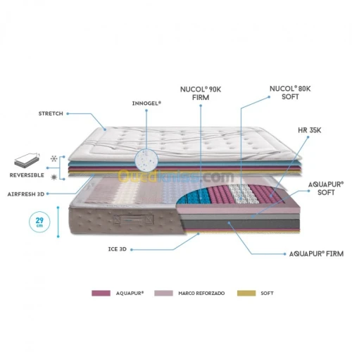  Casa Confort : matelas haute gamme